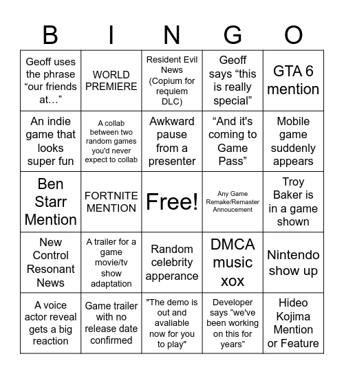 Gamescom Bingo Card