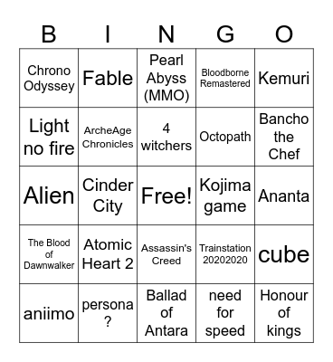 GamesCon Bingo List Bingo Card