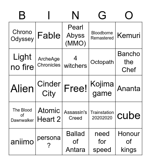 GamesCon Bingo List Bingo Card