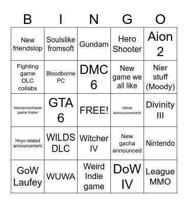 Gamescom bingo Card