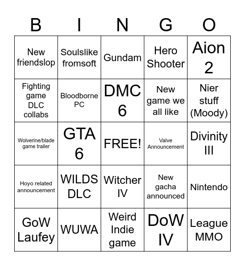 Gamescom bingo Card