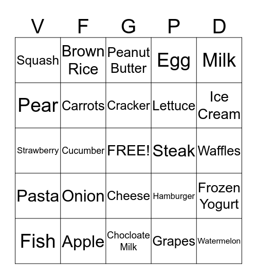 MyPlate Bingo Card