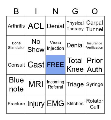 ORTHOPEDICS Bingo Card