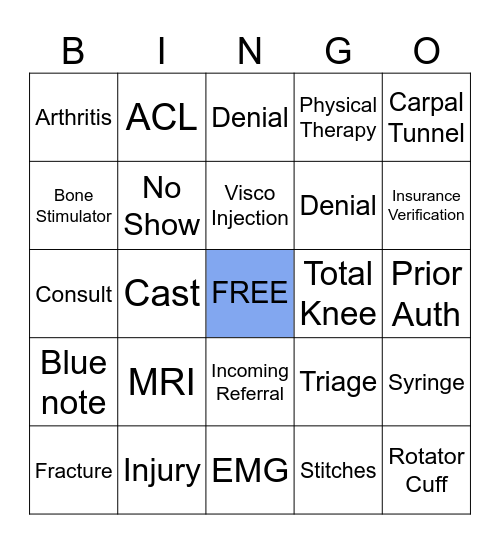 ORTHOPEDICS Bingo Card