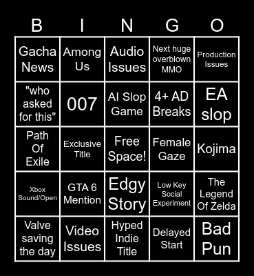 Gamescom: Opening Night Live (2026) Bingo Card