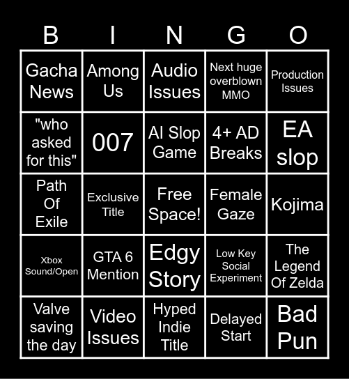 Gamescom: Opening Night Live (2026) Bingo Card