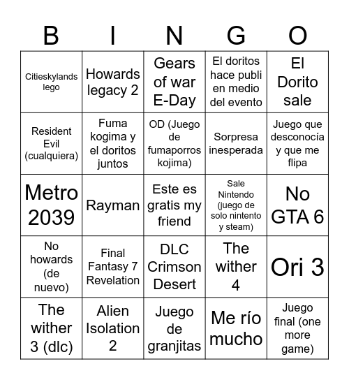 Gamescom Bingo Card