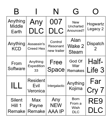 Gamescom 2026 Bingo Card