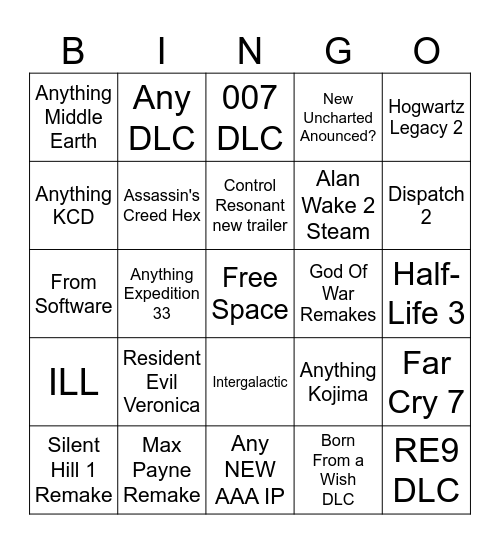 Gamescom 2026 Bingo Card