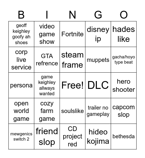 Gamescom 2026 Bingo Card