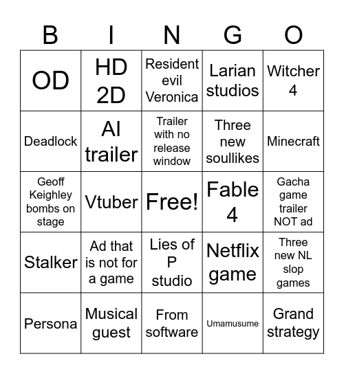 Gamescom ONL Bingo Card