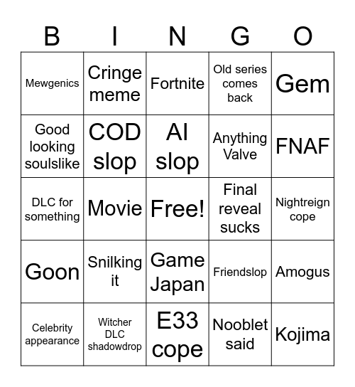 GamesGOM Bingo Card