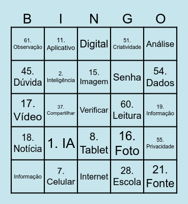 INTELIGÊNCIA ARTIFICIAL Bingo Card