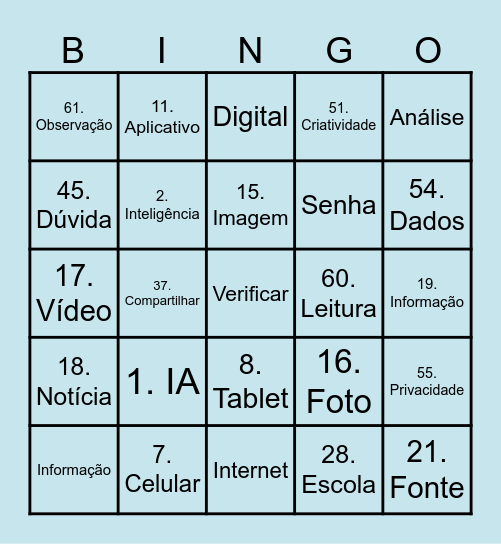 INTELIGÊNCIA ARTIFICIAL Bingo Card