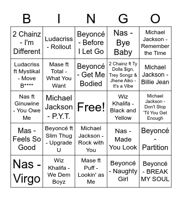 Music Bingo: Virgo Season Bingo Card