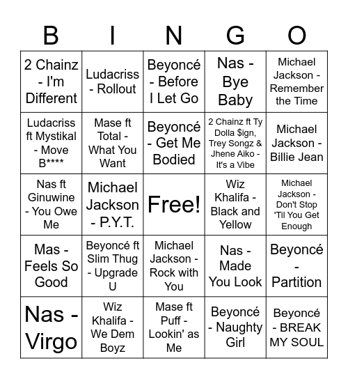 Music Bingo: Virgo Season Bingo Card