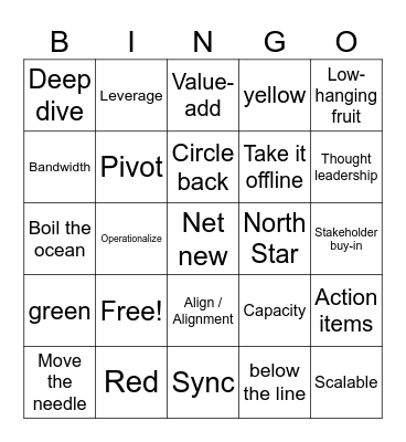 ASET Goals Jargon Bingo Card