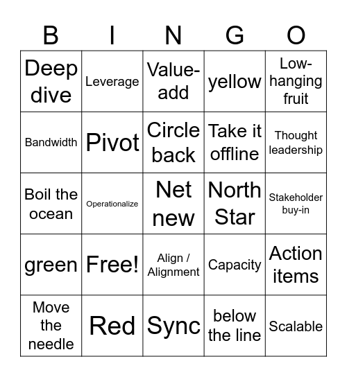 ASET Goals Jargon Bingo Card