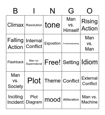 Lit Terms Bingo Card