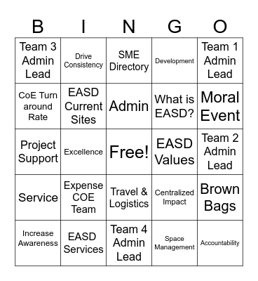 EASD Knowledge Share - Bingo Edition Bingo Card
