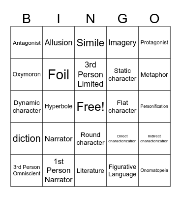 Lit Terms Bingo Sheet 2 Bingo Card