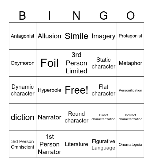 Lit Terms Bingo Sheet 2 Bingo Card