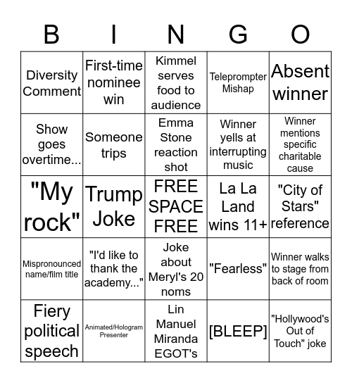 Oscar Bingo (Card One) Bingo Card