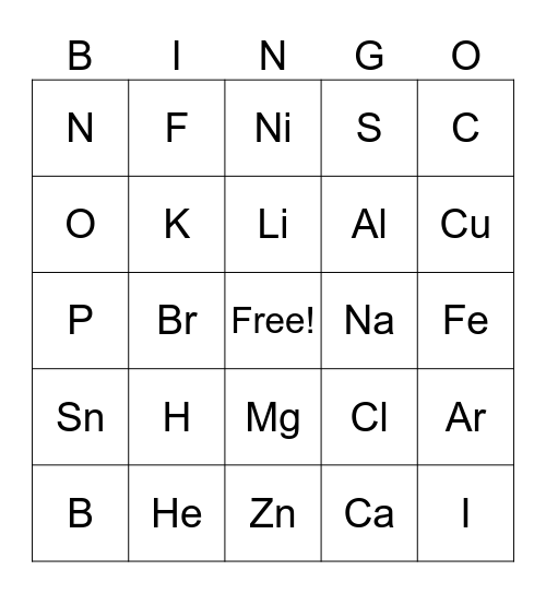Periodic Table Bingo Card
