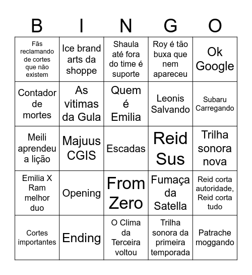 Os 5 terrores de Natsuki Subaru Bingo Card