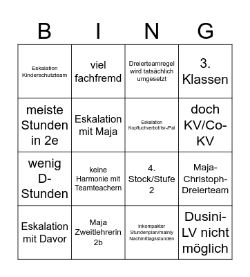 Worst Case 2026/27 Bingo Card