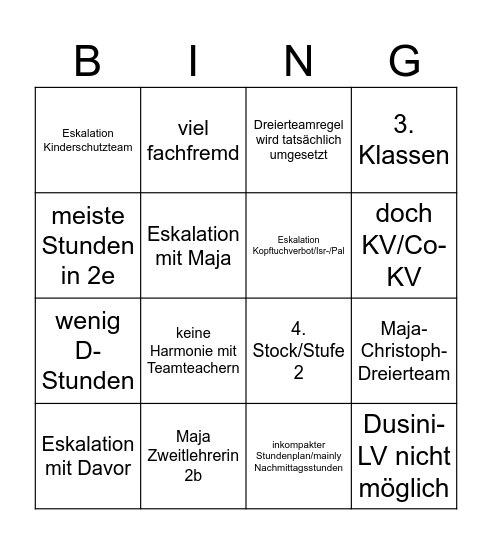 Worst Case 2026/27 Bingo Card