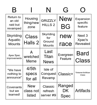 Blizzcon Bingo Card