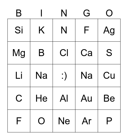 Periodic Table Bingo (First 20 elements) Bingo Card