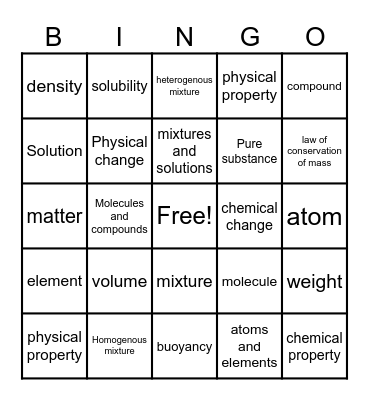 Test 1 Review - Introduction to Matter Bingo Card