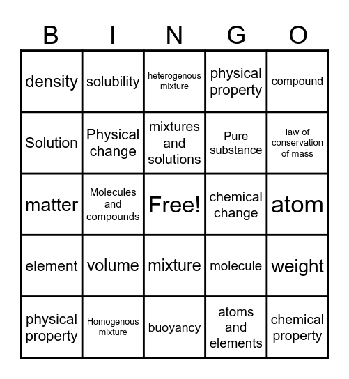 Test 1 Review - Introduction to Matter Bingo Card