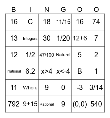 7th Review BINGOO Bingo Card