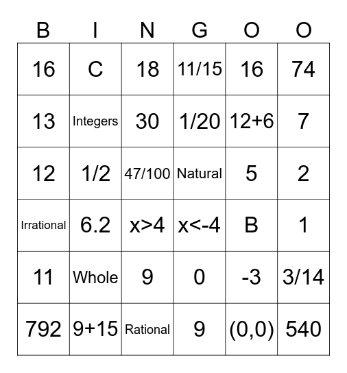 7th Review BINGOO Bingo Card
