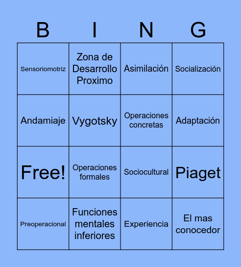 Teorías del Desarrollo y Aprendizaje Bingo Card