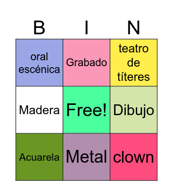 Teatro y artes visuales Bingo Card
