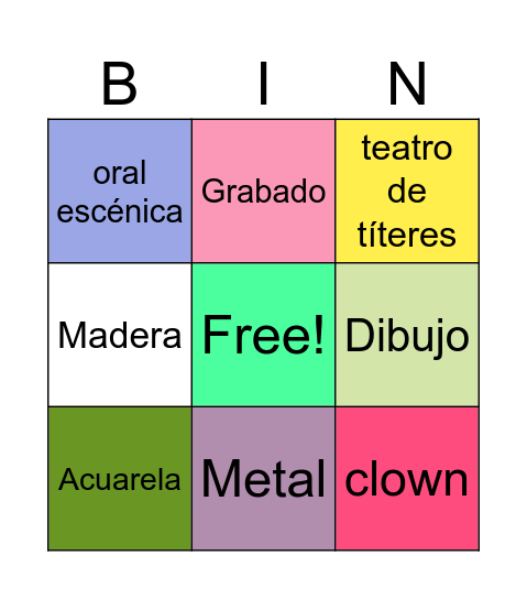 Teatro y artes visuales Bingo Card