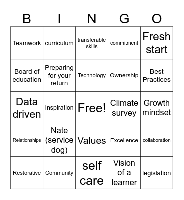 Convocation Bingo Card