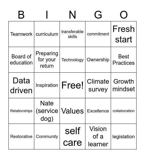 Convocation Bingo Card