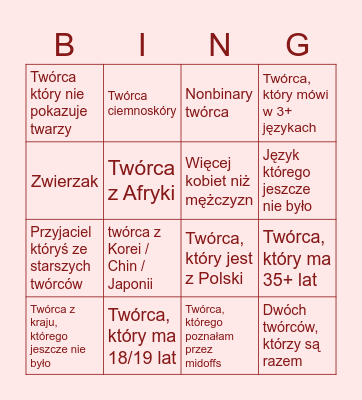 Nowi twórcy Bingo Card