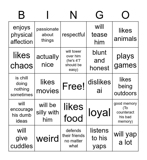 Are you Kabi's type Bingo Card