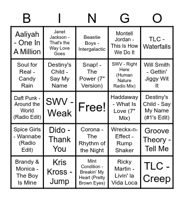 Round 5 - Back To The 90s Bingo Card