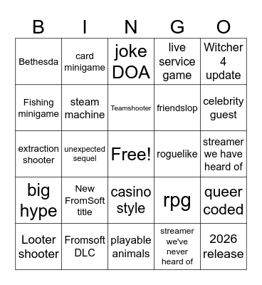 Gamescom 2026 Bingo Card