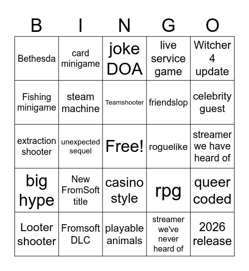 Gamescom 2026 Bingo Card