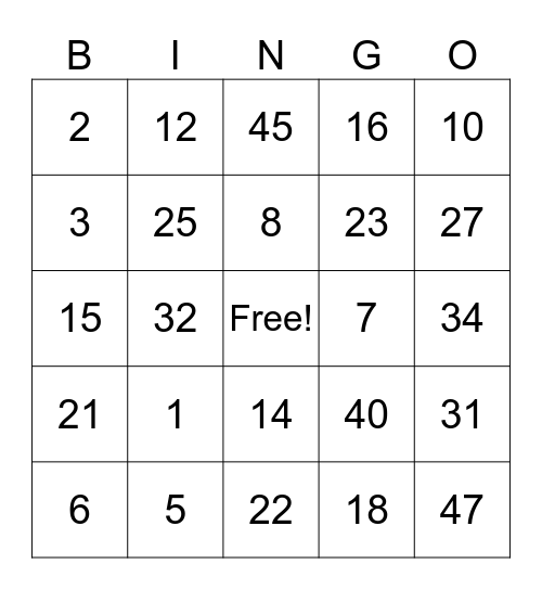 Coping with loss bingo Card