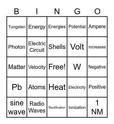 Basic Physics & EM Spectrum Bingo Card