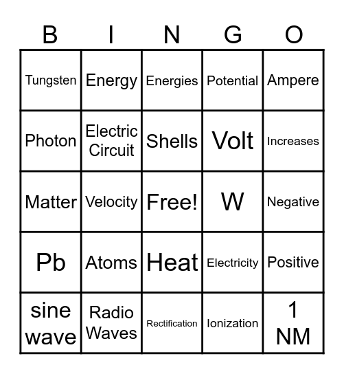 Basic Physics & EM Spectrum Bingo Card